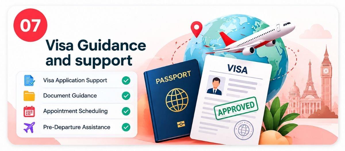 Visa Guidance and support 