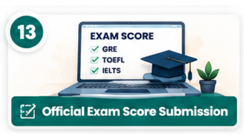 Exam Preparation 